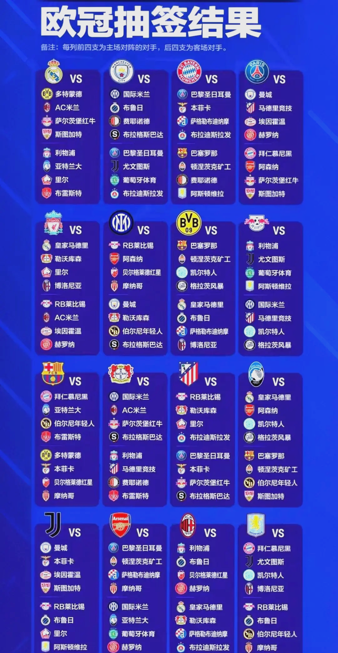 关于多支球队晋级欧锦赛淘汰赛,战局渐趋激烈的信息 关于多支球队晋级欧锦赛淘汰赛,战局渐趋激烈的信息