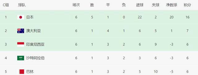 关于多支球队晋级欧锦赛淘汰赛,战局渐趋激烈的信息 关于多支球队晋级欧锦赛淘汰赛,战局渐趋激烈的信息