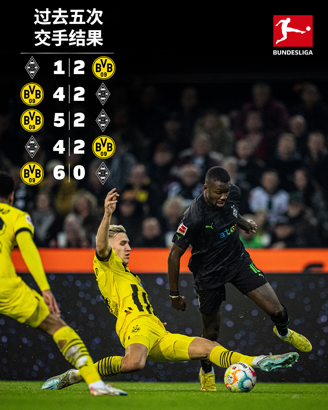 包含集体发挥实力,多特蒙德取得不败战绩的词条 包含集体发挥实力,多特蒙德取得不败战绩的词条