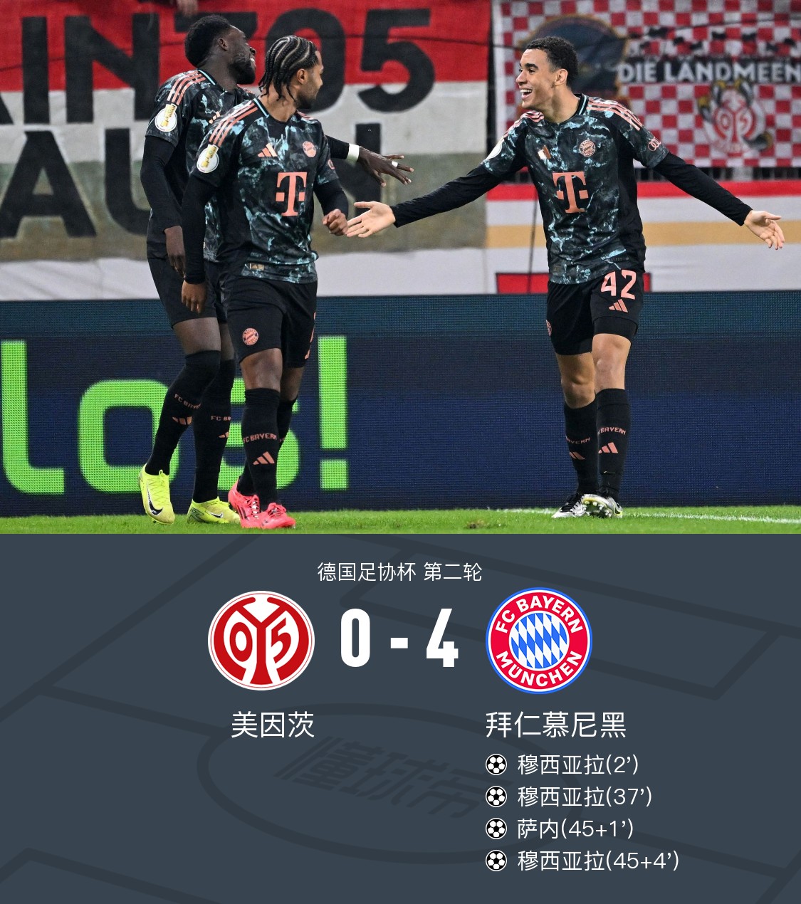 拜仁慕尼黑横扫对手，斩获连胜的简单介绍