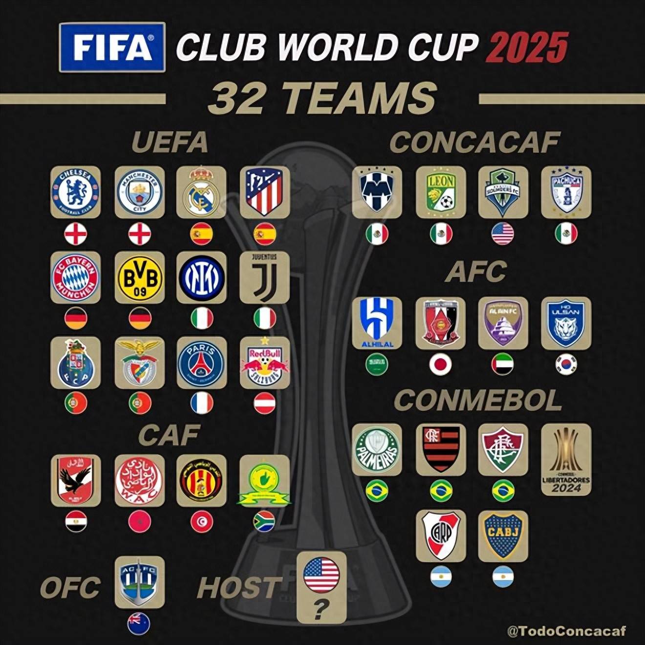 关于切尔西队对阵对手展开激烈对抗的信息 关于切尔西队对阵对手展开激烈对抗的信息