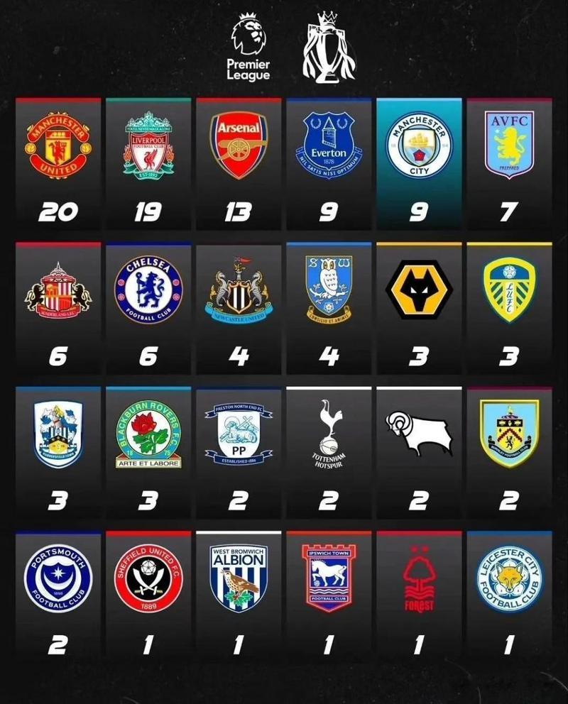 英格兰球队亚冠实现逆袭,强势晋级 英格兰球队亚冠实现逆袭,强势晋级