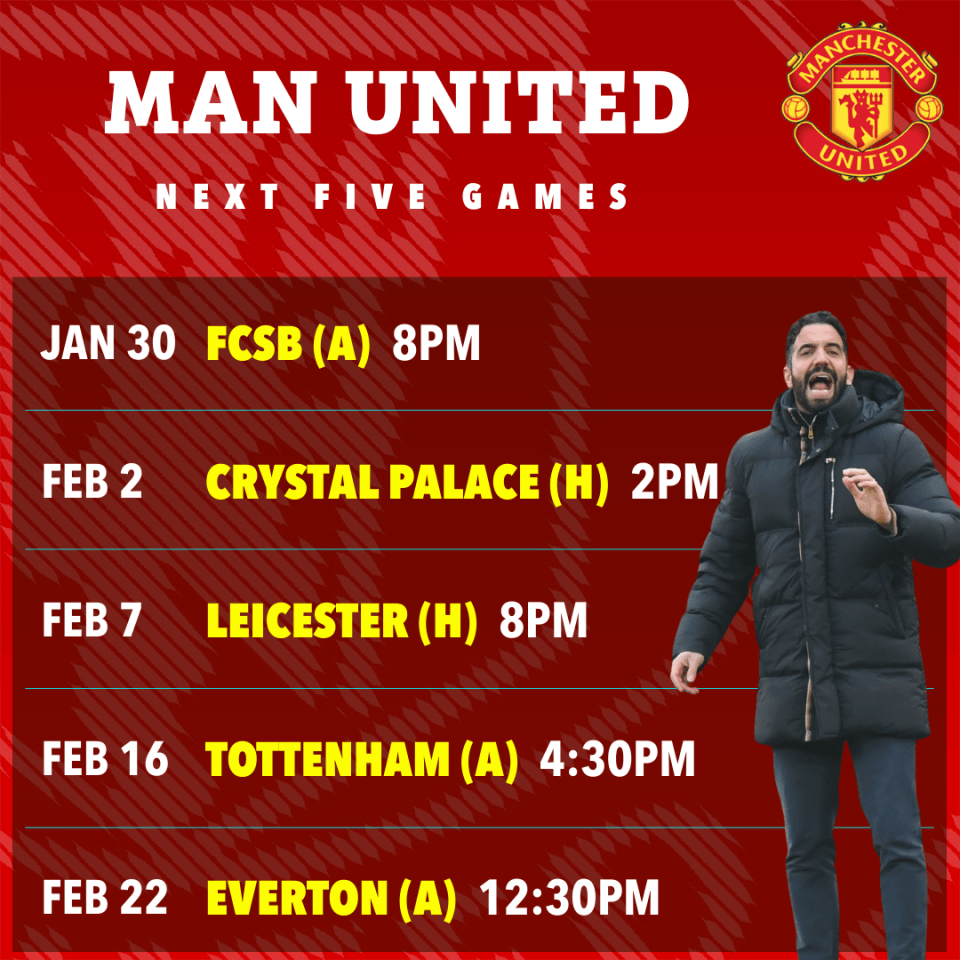 曼联势如破竹,欧冠席位稳固 曼联势如破竹,欧冠席位稳固