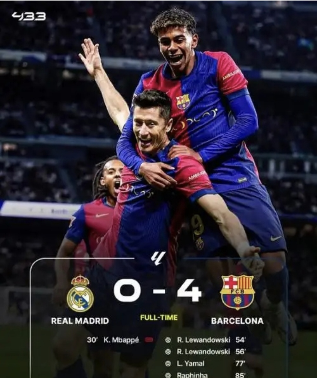 巴塞罗那逆袭,连胜积分追赶领头群 巴塞罗那逆袭,连胜积分追赶领头群