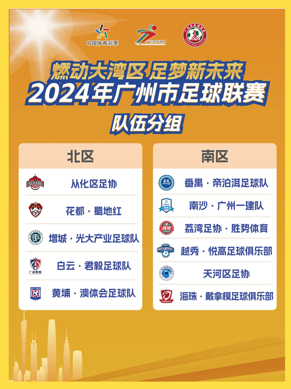 足球联赛临近开赛,球队调整备战计划 足球联赛临近开赛,球队调整备战计划