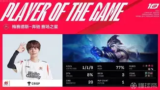 HKA翻盘BRO,Xiaohu拿下关键大龙宿命之战四强赛,点燃全场激情 HKA翻盘BRO,Xiaohu拿下关键大龙宿命之战四强赛,点燃全场激情